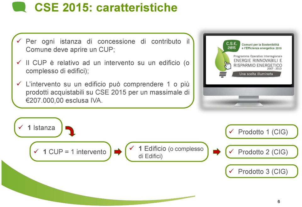 comprendere 1 o più prodotti acquistabili su CSE 2015 per un massimale di 207.000,00 esclusa IVA.