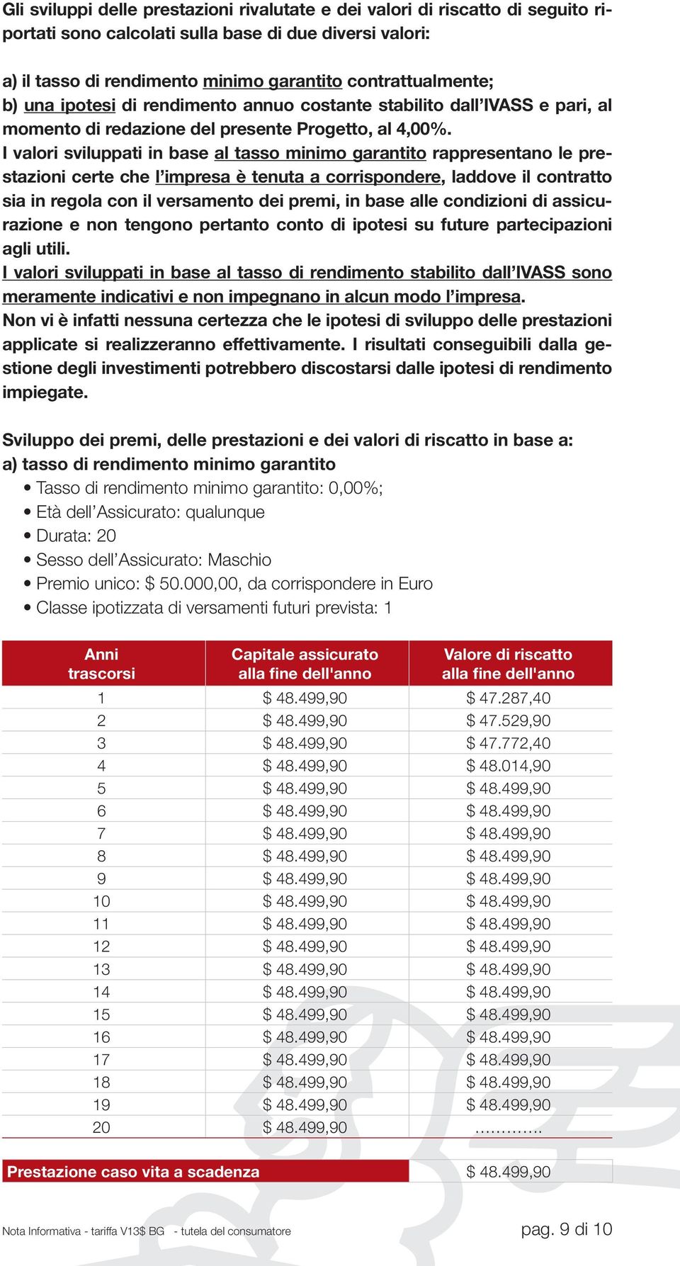 I valori sviluppati in base al tasso minimo garantito rappresentano le prestazioni certe che l impresa è tenuta a corrispondere, laddove il contratto sia in regola con il versamento dei premi, in