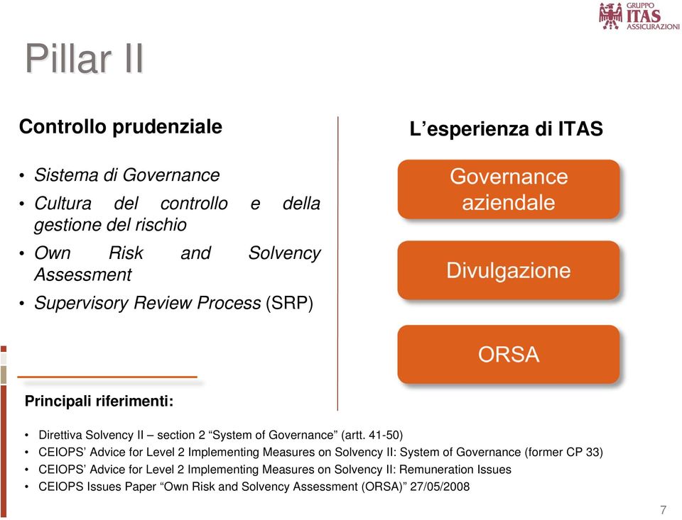 section 2 System of Governance (artt.