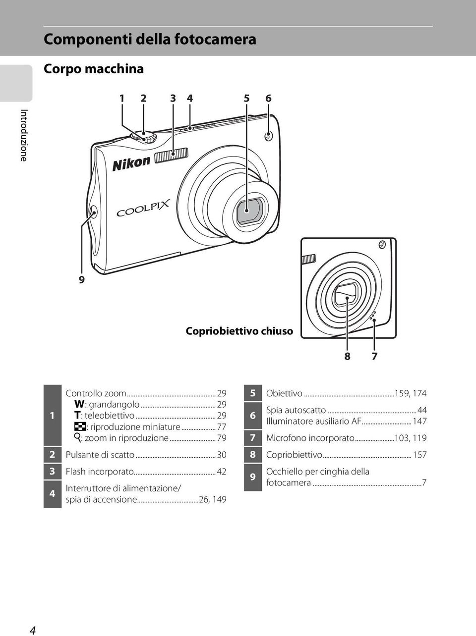 .. 30 3 Flash incorporato... 42 4 Interruttore di alimentazione/ spia di accensione...26, 149 5 Obiettivo...159, 174 Spia autoscatto.