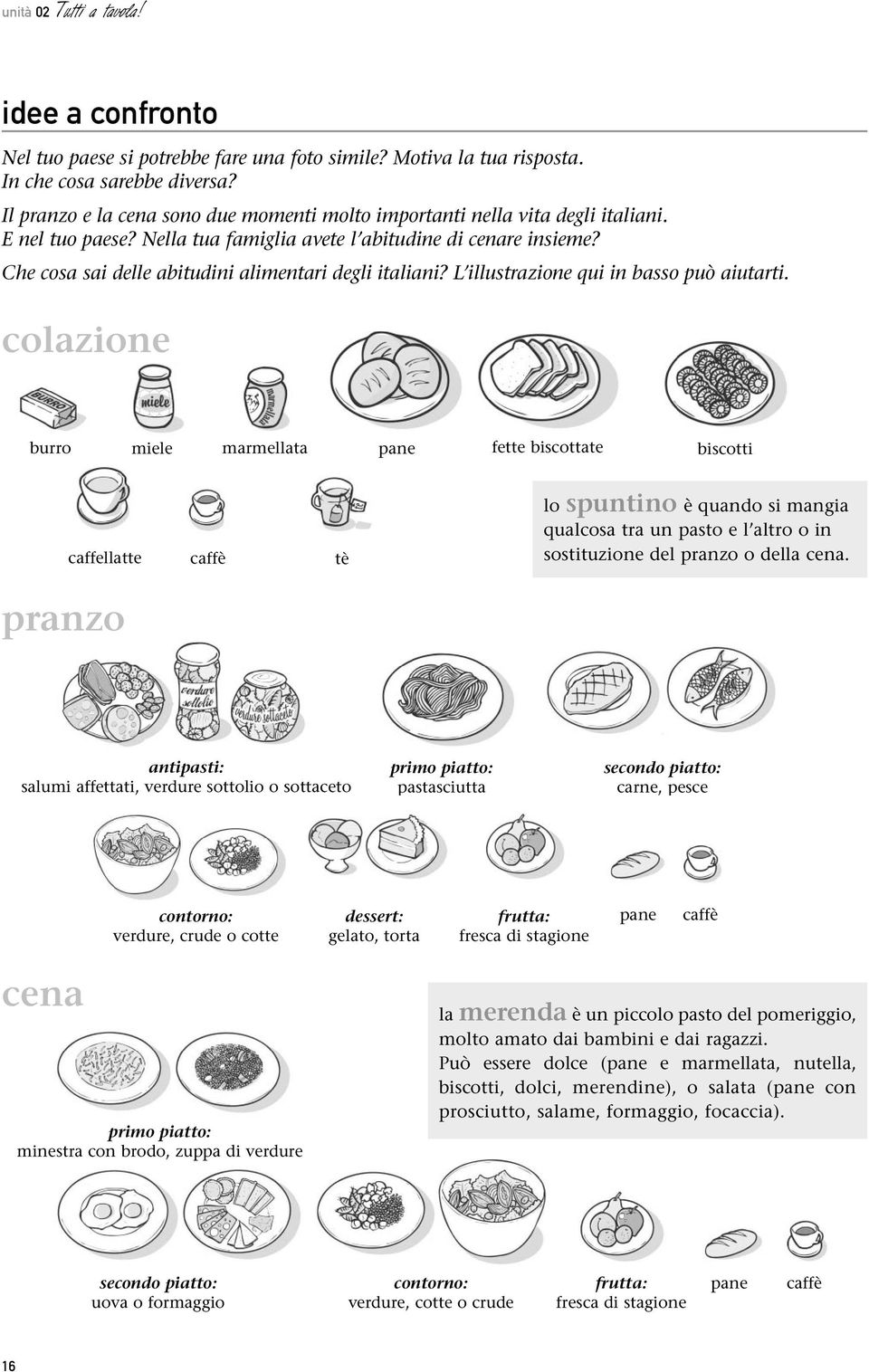 Che cosa sai delle abitudini alimentari degli italiani? L illustrazione qui in basso può aiutarti.