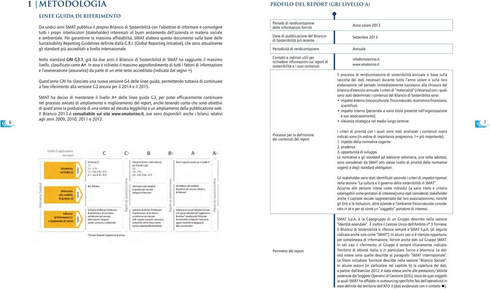 Per garantirne la massima affidabilità, SMAT elabora questo documento sulla base delle Sustainability Reporting Guidelines definite dalla G.R.I.
