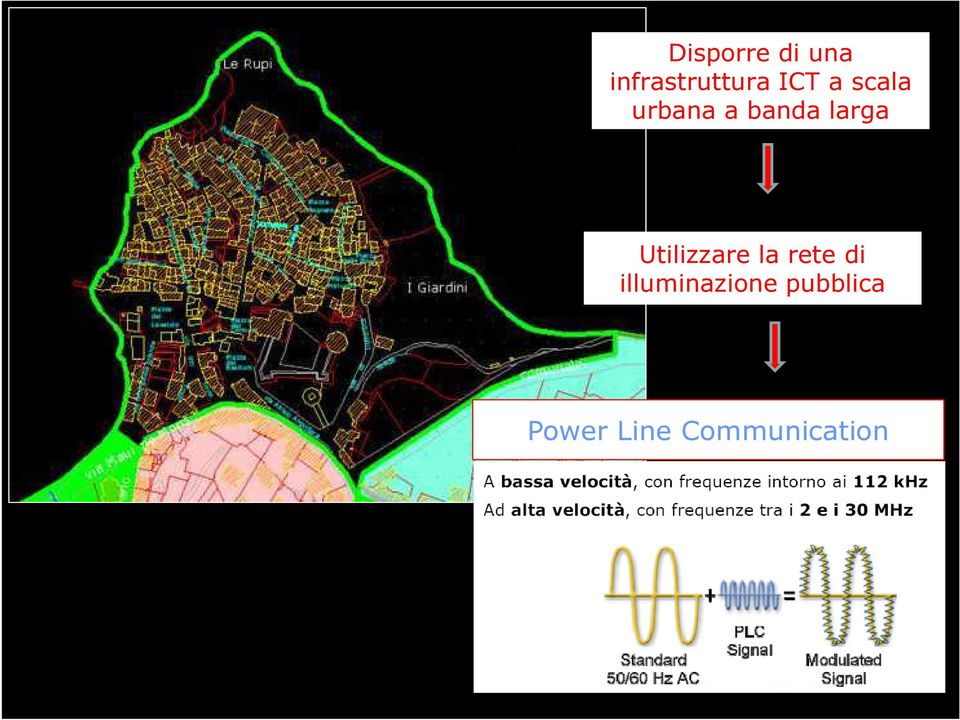 Utilizzare la rete di