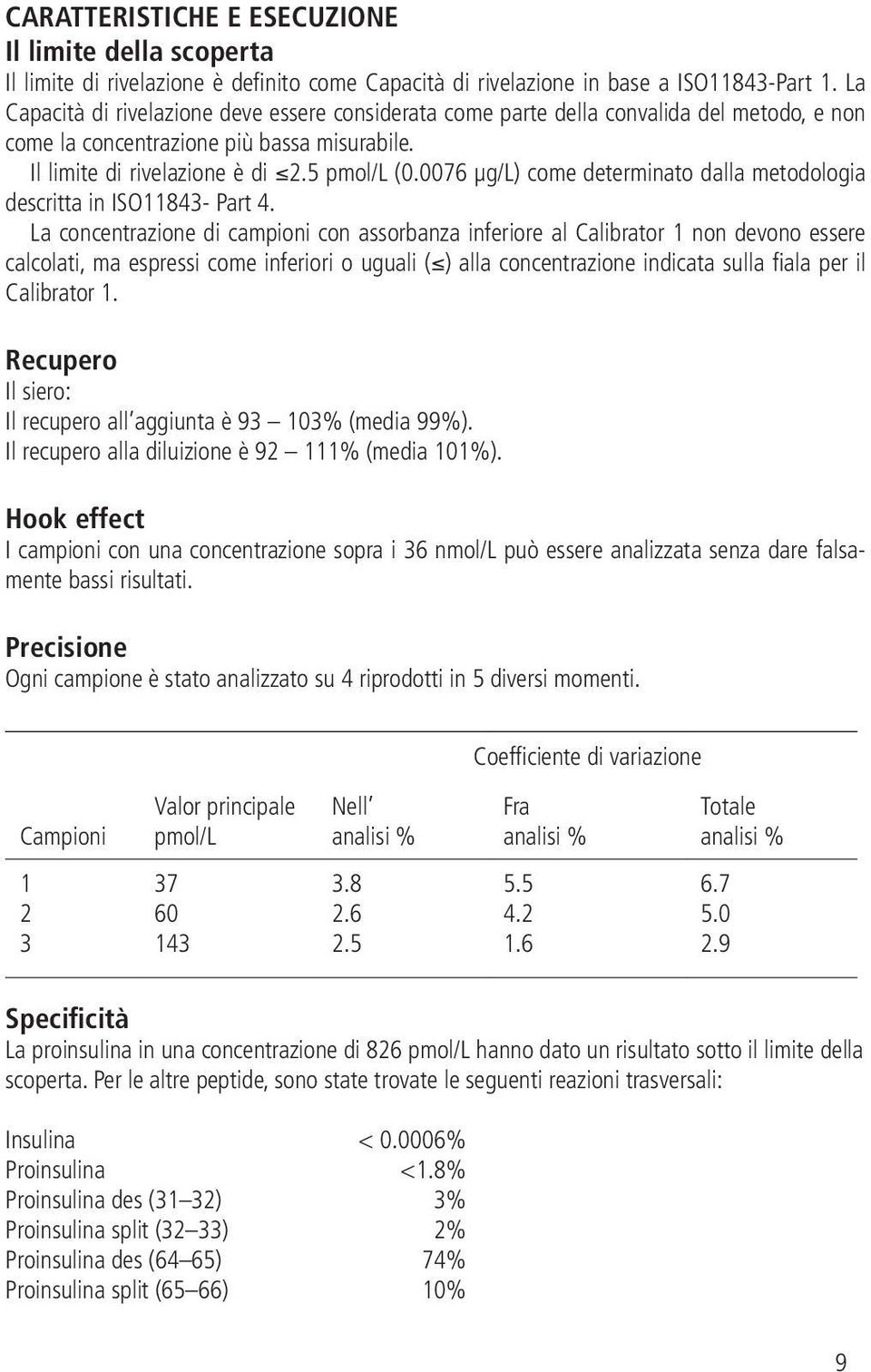 0076 µg/l) come determinato dalla metodologia descritta in ISO11843- Part 4.