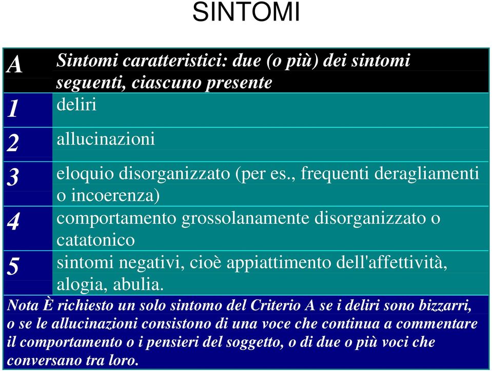 , frequenti deragliamenti o incoerenza) 4 comportamento grossolanamente disorganizzato o catatonico 5 sintomi negativi, cioè