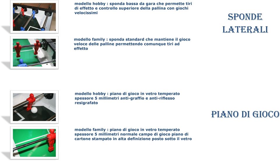 : piano di gioco in vetro temperato spessore 5 millimetri anti-graffio e anti-riflesso resigrafato PIANO DI GIOCO modello family :