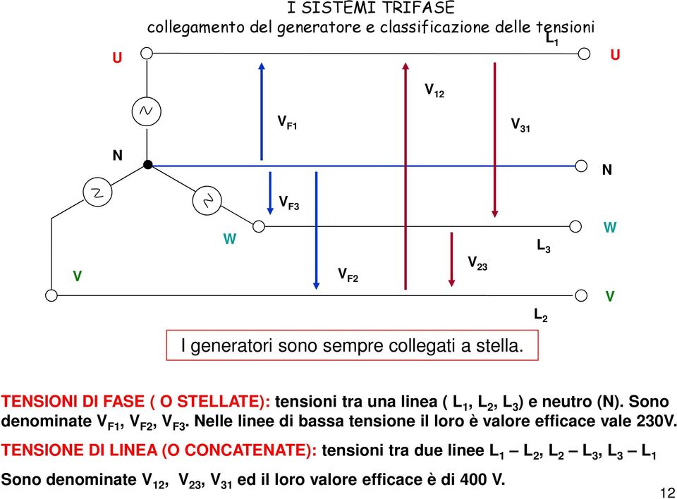 TENSON D ASE ( O STELLATE: tensioni tra una linea ( L, L, L e neutro (N. Sono denominate,,.