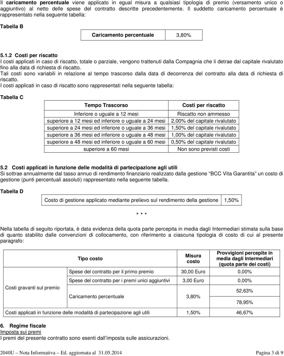 2 Costi per riscatto I costi applicati in caso di riscatto, totale o parziale, vengono trattenuti dalla Compagnia che li detrae dal capitale rivalutato fino alla data di richiesta di riscatto.