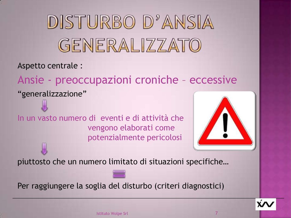 potenzialmente pericolosi piuttosto che un numero limitato di situazioni