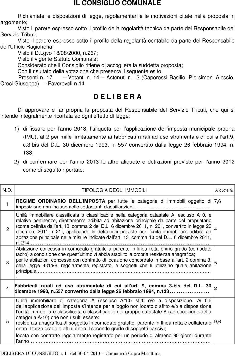 267; Visto il vigente Statuto Comunale; Considerato che il Consiglio ritiene di accogliere la suddetta proposta; Con il risultato della votazione che presenta il seguente esito: Presenti n.