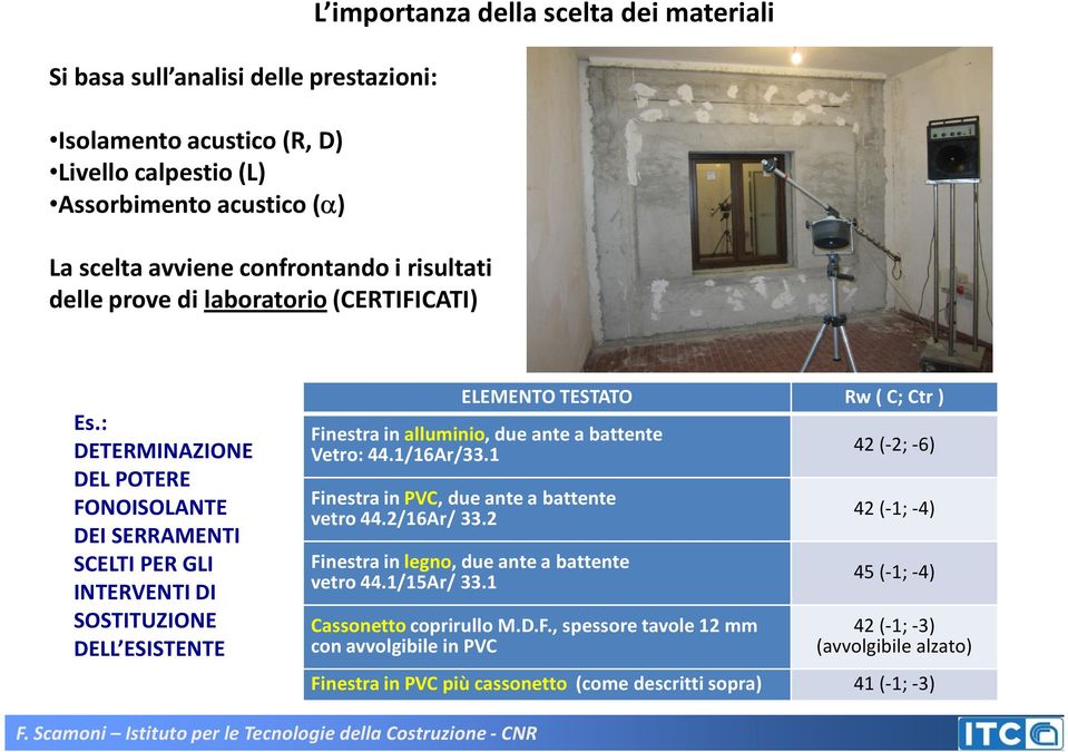 : DETERMINAZIONE DEL POTERE FONOISOLANTE DEI SERRAMENTI SCELTI PER GLI INTERVENTI DI SOSTITUZIONE DELL ESISTENTE ELEMENTO TESTATO Rw ( C; Ctr ) Finestra in alluminio, due ante a battente Vetro: