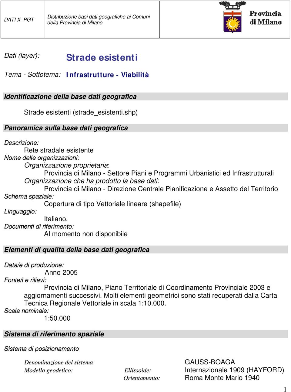 shp) Panoramica sulla base dati geografica Descrizione: Rete stradale esistente Nome delle organizzazioni: Organizzazione proprietaria: Provincia di Milano - Settore Piani e Programmi Urbanistici ed