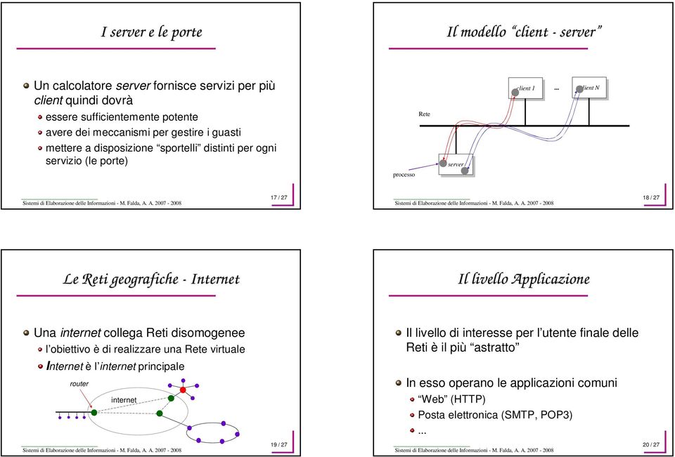 processo server server 17 / 27 18 / 27 Le Reti geografiche - Internet Il livello Applicazione Una internet collega Reti disomogenee l obiettivo è di realizzare una Rete