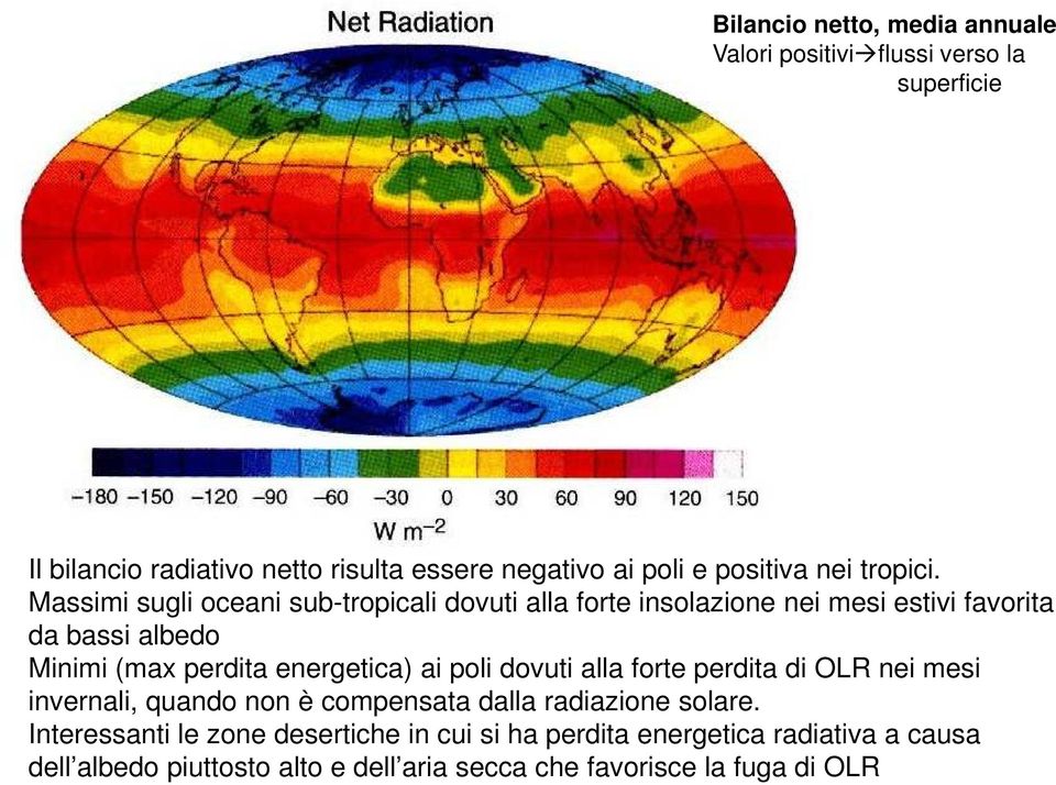 Massimi sugli oceani sub-tropicali dovuti alla forte insolazione nei mesi estivi favorita da bassi albedo Minimi (max perdita energetica)