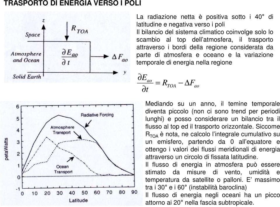 Mediando su un anno, il temine temporale diventa piccolo (non ci sono trend per periodi lunghi) e posso considerare un bilancio tra il flusso al top ed il trasporto orizzontale.