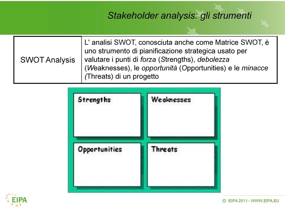 strategica usato per valutare i punti di forza (Strengths), debolezza