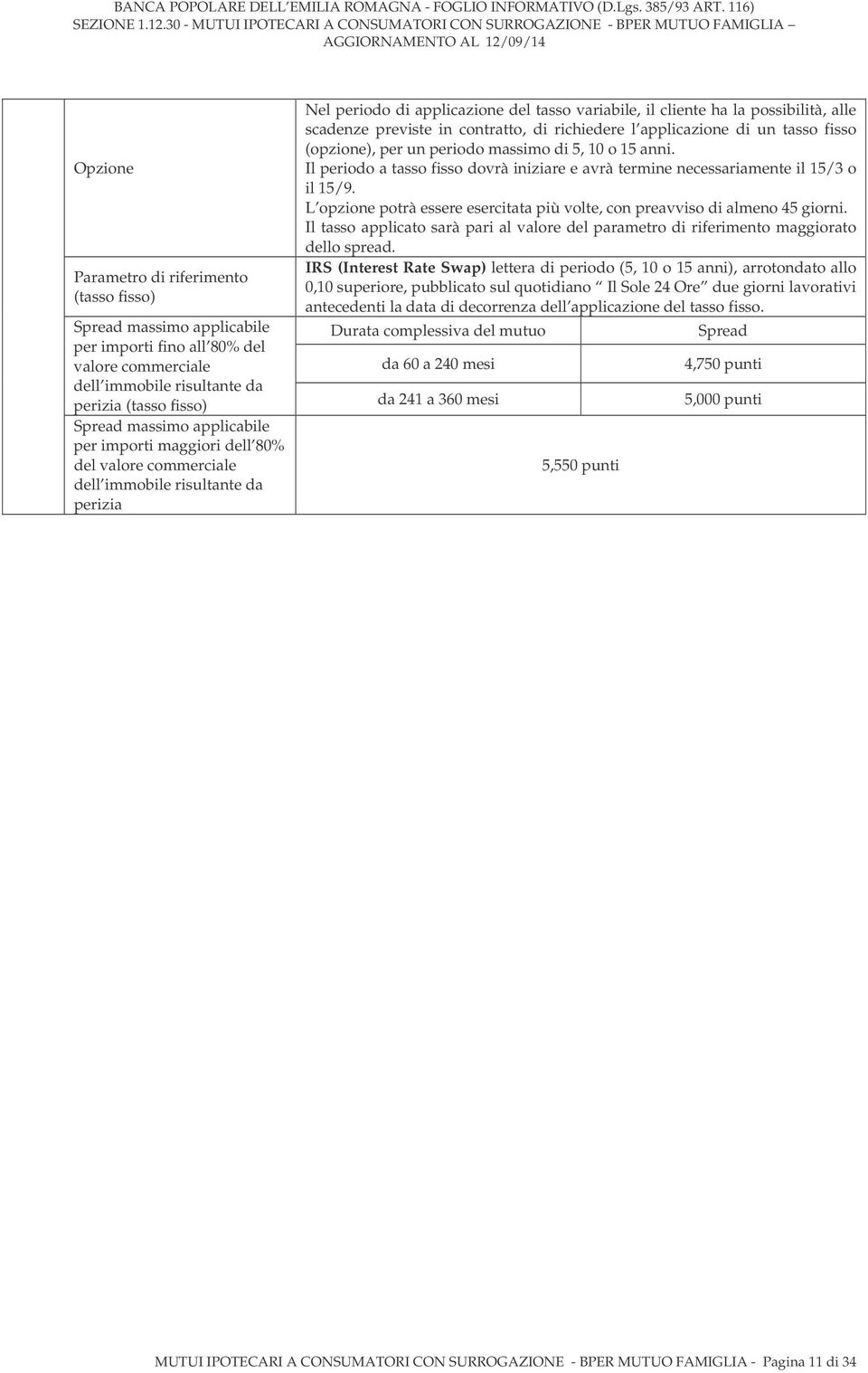 contratto, di richiedere l applicazione di un tasso fisso (opzione), per un periodo massimo di 5, 10 o 15 anni.