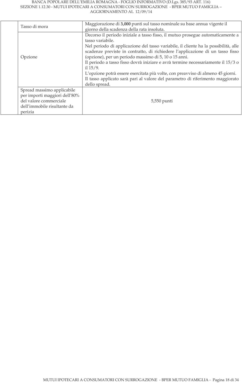 Nel periodo di applicazione del tasso variabile, il cliente ha la possibilità, alle scadenze previste in contratto, di richiedere l applicazione di un tasso fisso (opzione), per un periodo massimo di