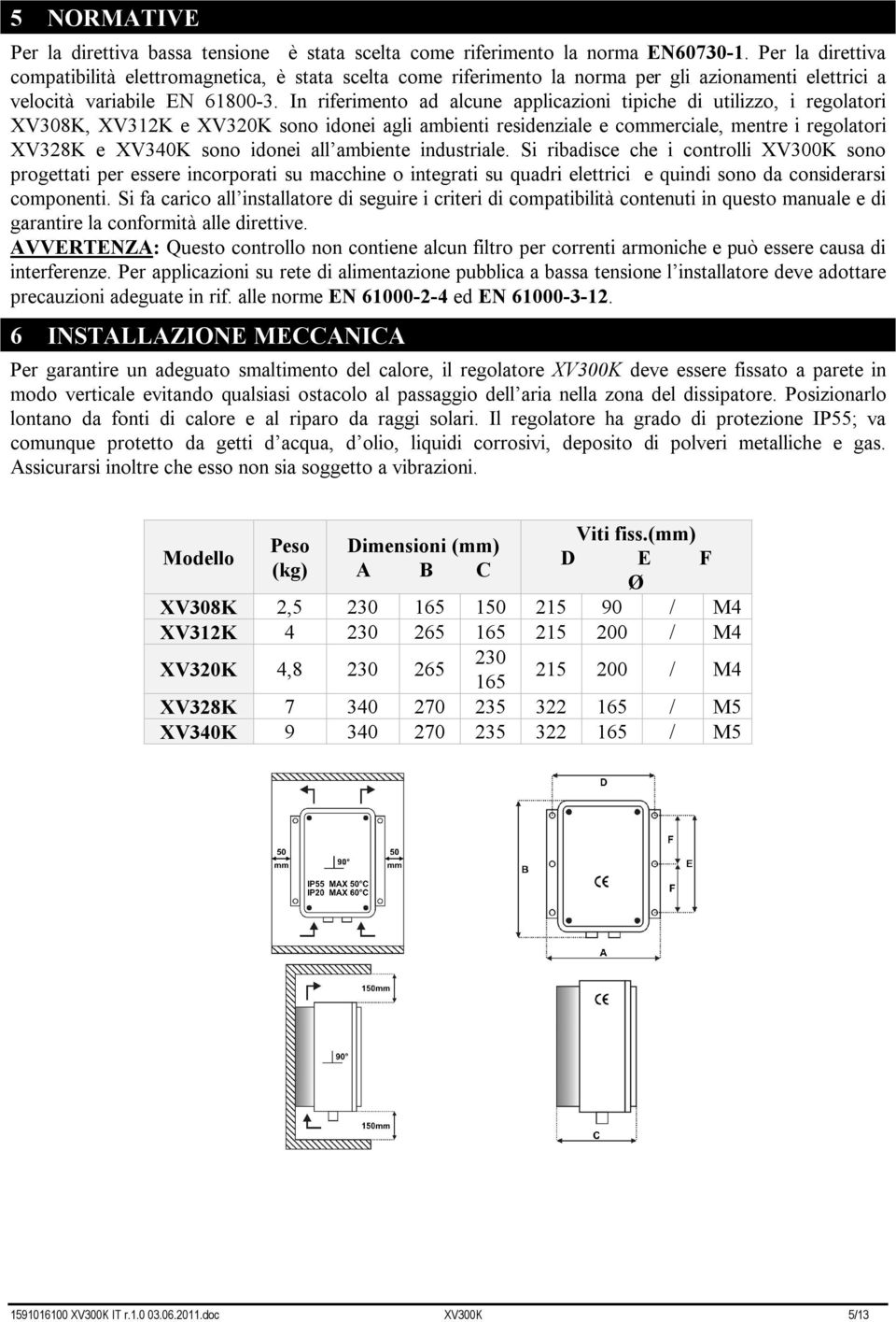 In riferimento ad alcune applicazioni tipiche di utilizzo, i regolatori XV308K, XV312K e XV320K sono idonei agli ambienti residenziale e commerciale, mentre i regolatori XV328K e XV340K sono idonei