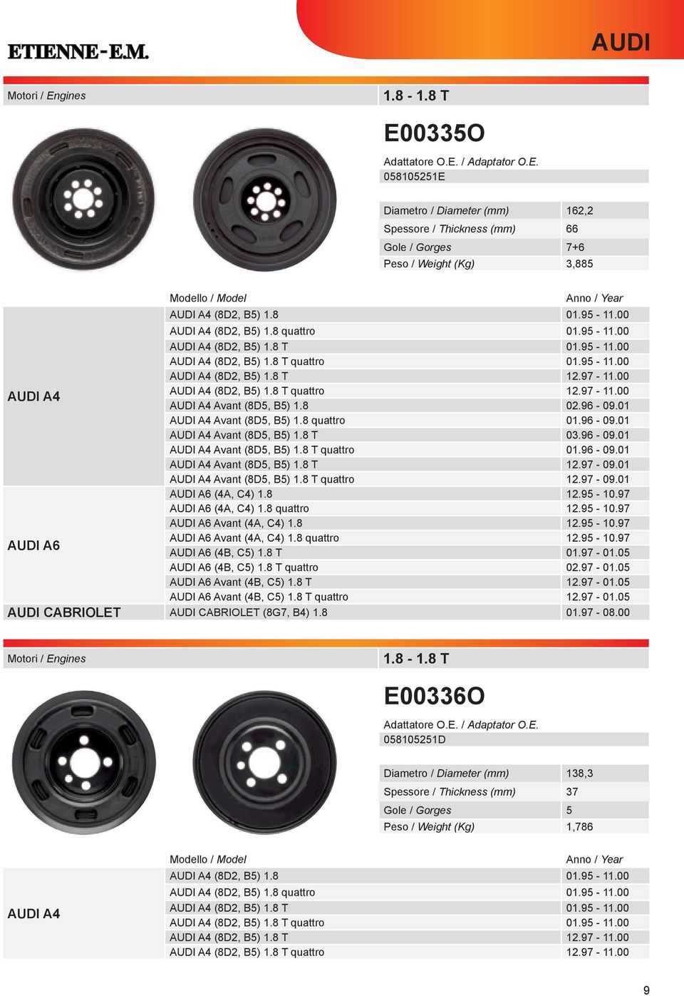 8 02.96-09.01 AUDI A4 Avant (8D5, B5) 1.8 quattro 01.96-09.01 AUDI A4 Avant (8D5, B5) 1.8 T 03.96-09.01 AUDI A4 Avant (8D5, B5) 1.8 T quattro 01.96-09.01 AUDI A4 Avant (8D5, B5) 1.8 T 12.97-09.