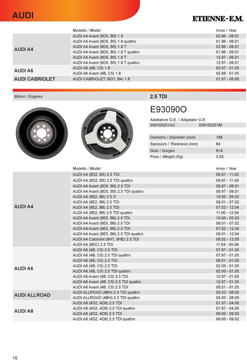 5 TDI E93090O 059105251AC 059105251M Diametro / Diameter (mm) 188 Spessore / Thickness (mm) 64 +4 Peso / Weight (Kg) 3,50 AUDI A4 AUDI A6 AUDI ALLROAD AUDI A8 AUDI A4 (8D2, B5) 2.5 TDI 09.97-11.