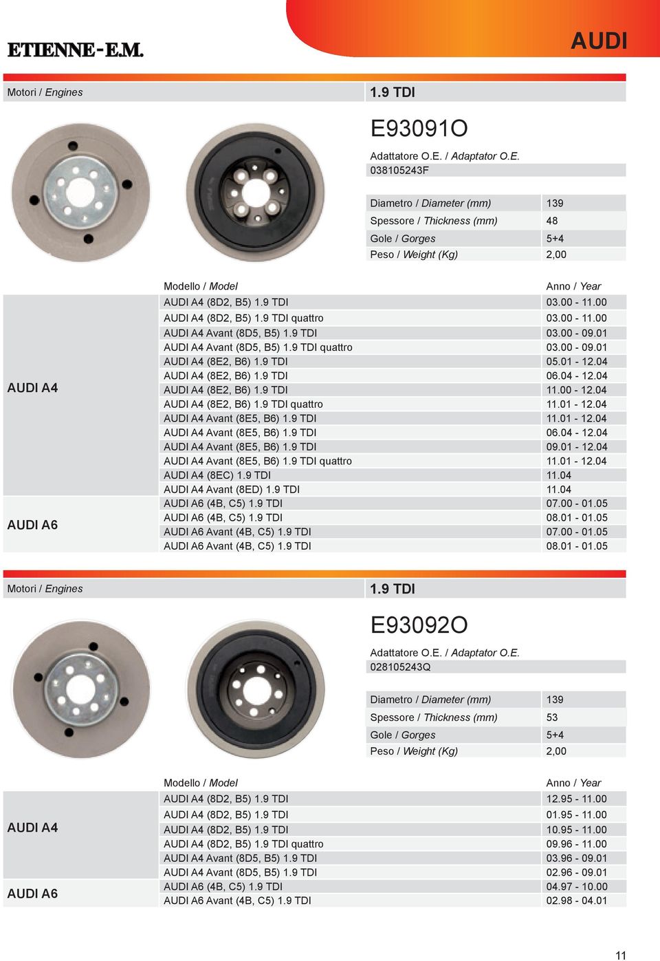 04 AUDI A4 (8E2, B6) 1.9 TDI 06.04-12.04 AUDI A4 (8E2, B6) 1.9 TDI 11.00-12.04 AUDI A4 (8E2, B6) 1.9 TDI quattro 11.01-12.04 AUDI A4 Avant (8E5, B6) 1.9 TDI 11.01-12.04 AUDI A4 Avant (8E5, B6) 1.9 TDI 06.04-12.04 AUDI A4 Avant (8E5, B6) 1.9 TDI 09.