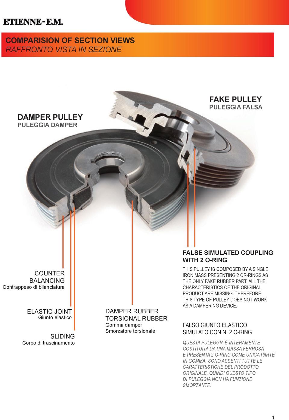 THE ONLY FAKE RUBBER PART. ALL THE CHARACTERISTICS OF THE ORIGINAL PRODUCT ARE MISSING, THEREFORE THIS TYPE OF PULLEY DOES NOT WORK AS A DAMPERING DEVICE. FALSO GIUNTO ELASTICO SIMULATO CON N.