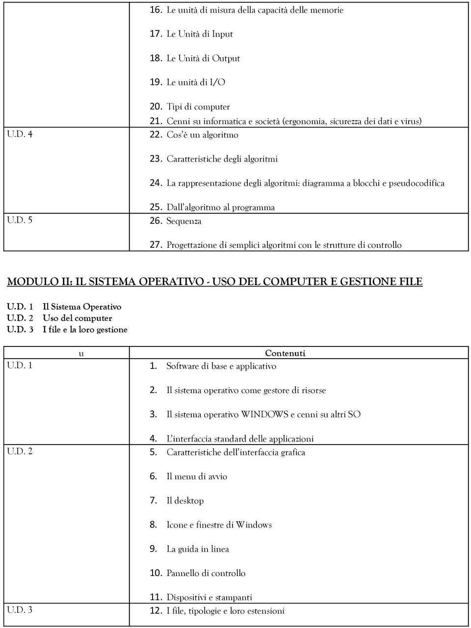 La rappresentazione degli algoritmi: diagramma a blocchi e psedocodifica U.D. 5 25. Dall algoritmo al programma 26. Seqenza 27.