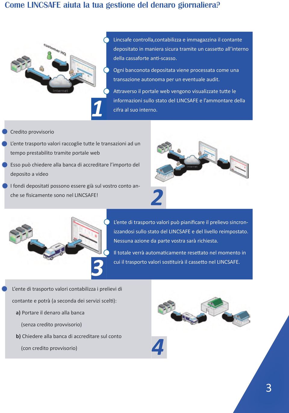 Ogni banconota depositata viene processata come una transazione autonoma per un eventuale audit.