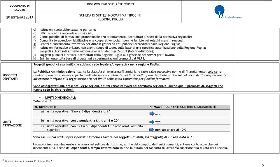 accreditati dalla Regione Puglia; h) Istituzioni formative private, non aventi scopo di lucro, sulla base di una specifica autorizzazione della Regione Puglia; i) Soggetti autorizzati a livello