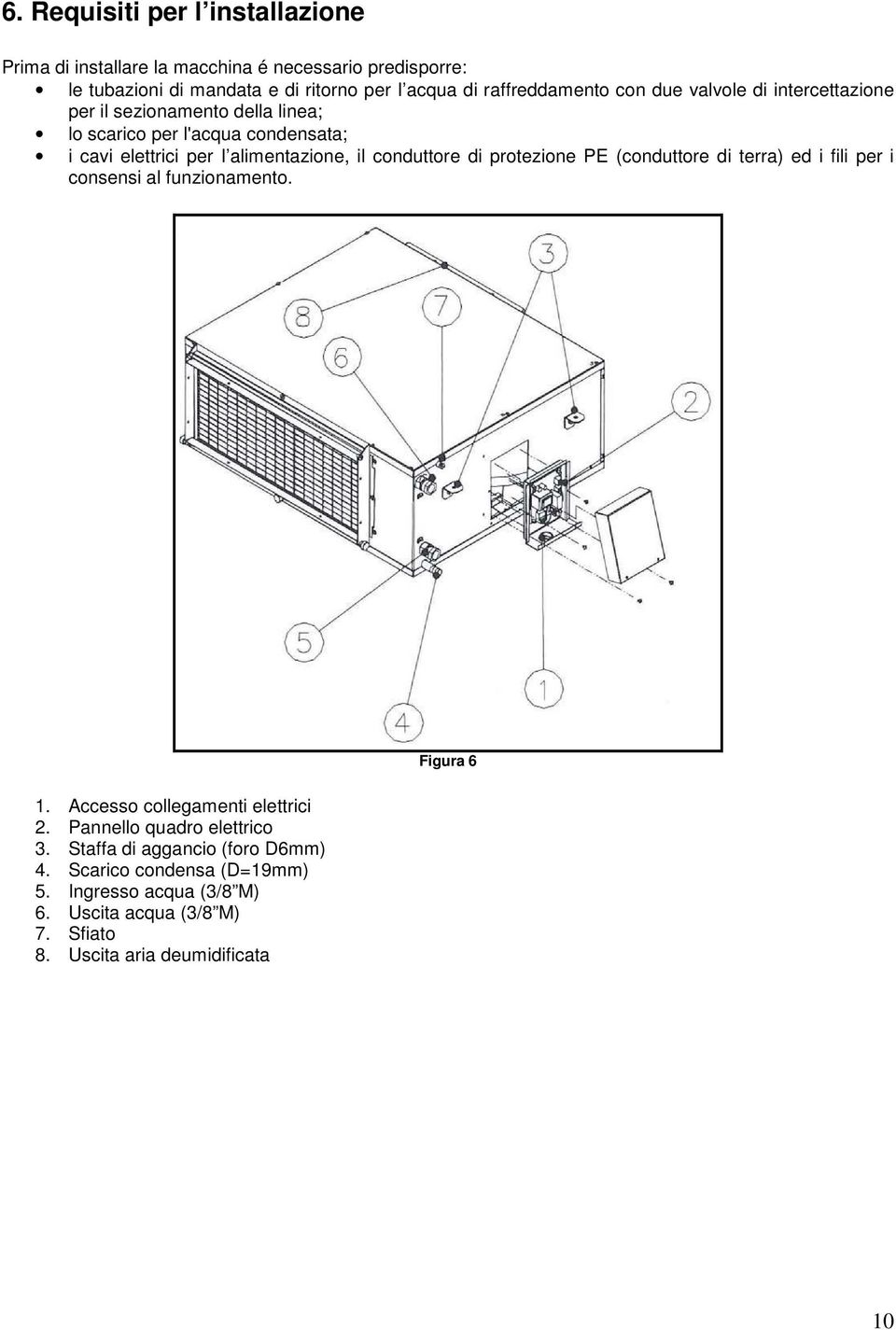 il conduttore di protezione PE (conduttore di terra) ed i fili per i consensi al funzionamento. Figura 6 1. Accesso collegamenti elettrici 2.