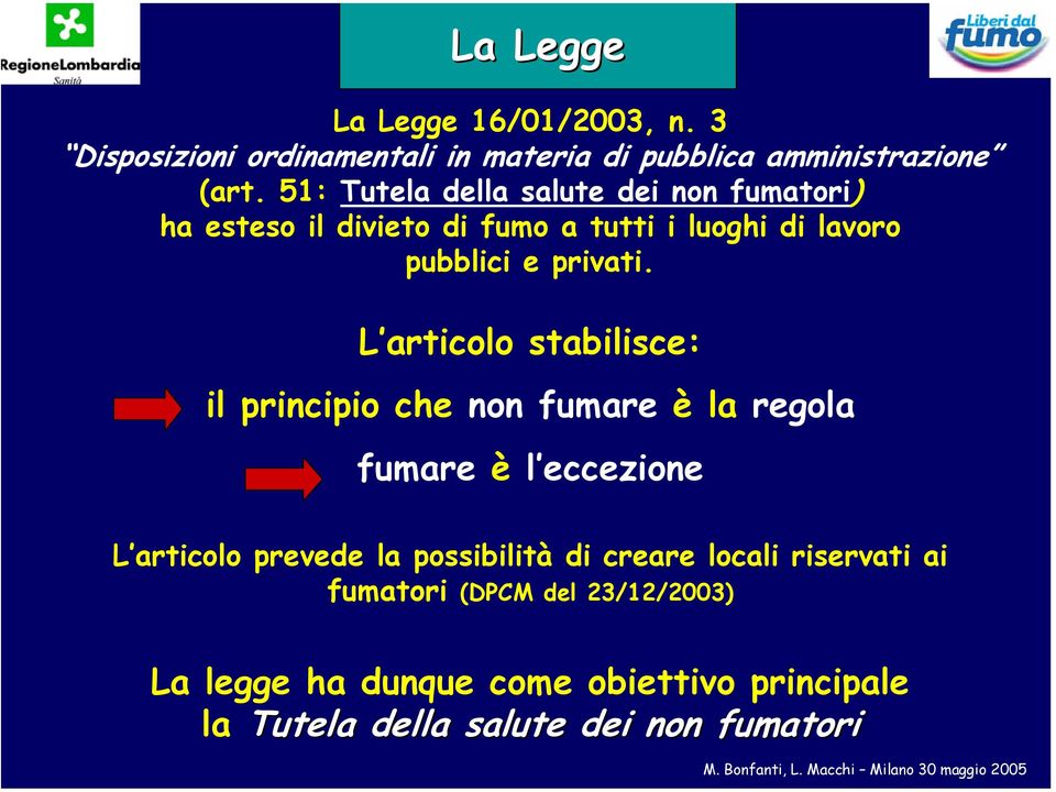 L articolo stabilisce: il principio che non fumare èla regola fumare è l eccezione L articolo prevede la possibilità di