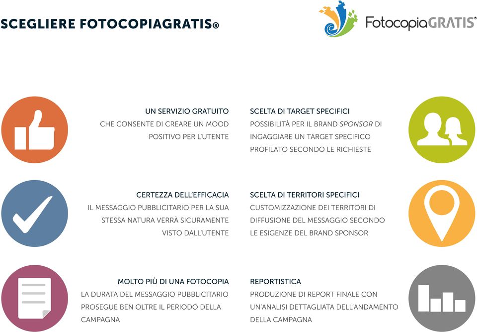 UTENTE SCELTA DI TERRITORI SPECIFICI CUSTOMIZZAZIONE DEI TERRITORI DI DIFFUSIONE DEL MESSAGGIO SECONDO LE ESIGENZE DEL BRAND SPONSOR MOLTO PIÙ DI UNA FOTOCOPIA LA