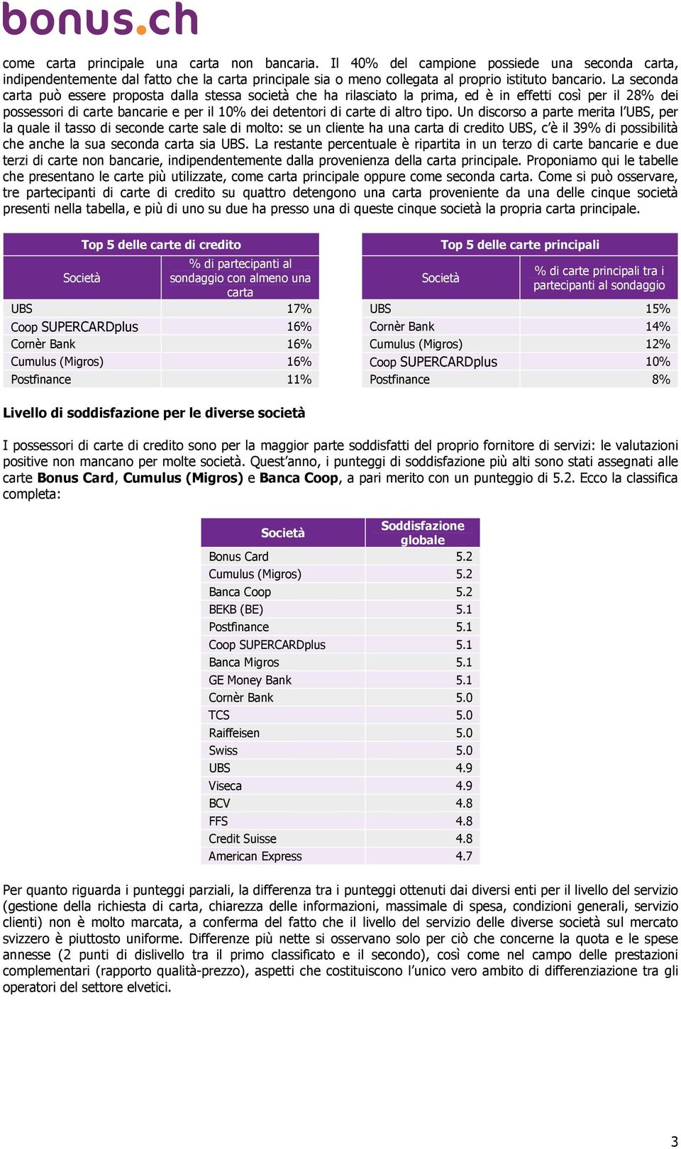 tipo. Un discorso a parte merita l UBS, per la quale il tasso di seconde carte sale di molto: se un cliente ha una carta di credito UBS, c è il 39% di possibilità che anche la sua seconda carta sia