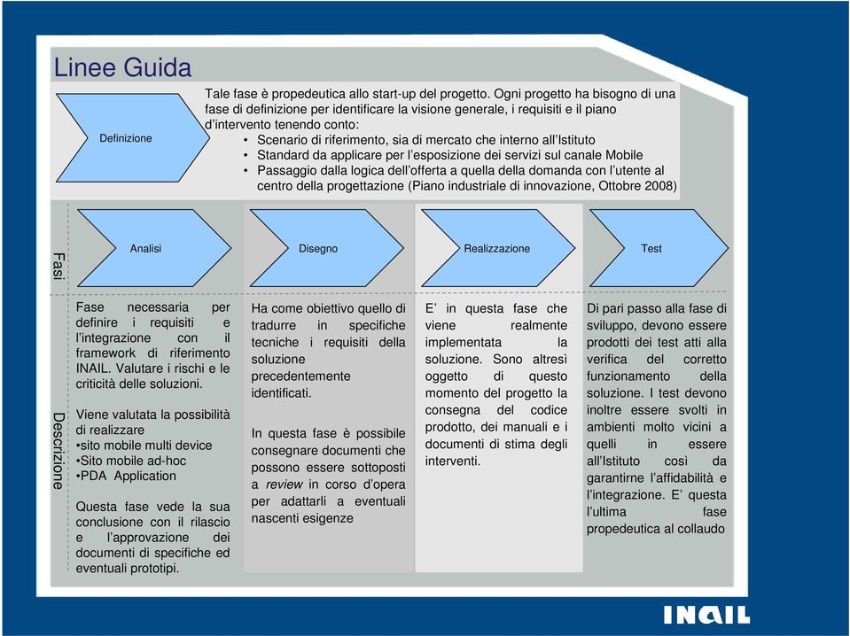 da applicare per l espsizine dei servizi sul canale Mbile Passaggi dalla lgica dell fferta a quella della dmanda cn l utente al centr della prgettazine (Pian industriale di innvazine, Ottbre 2008)