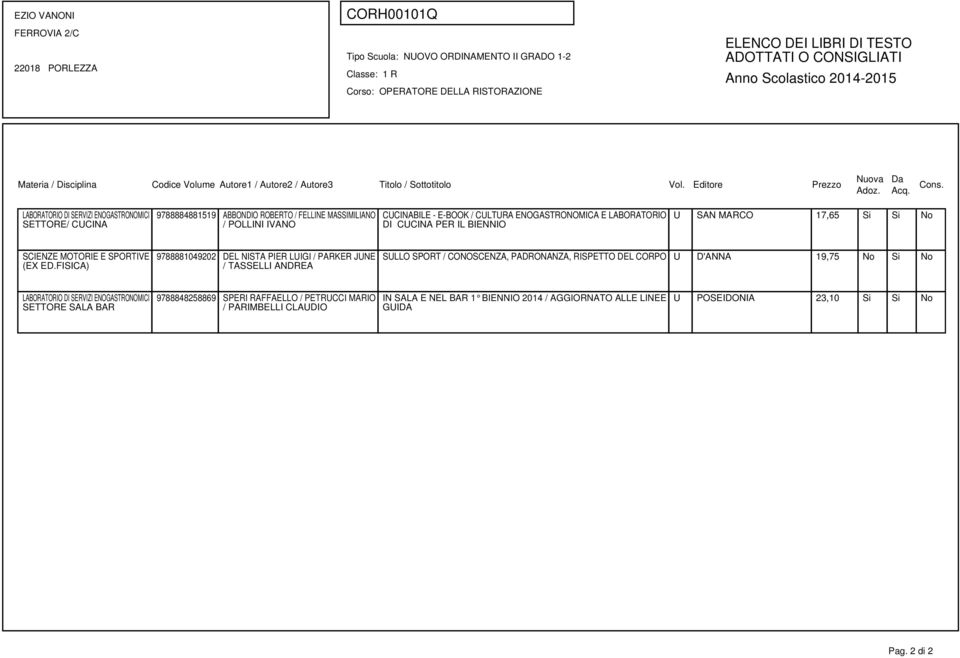 FISICA) 9788881049202 DEL NISTA PIER LUIGI / PARKER JUNE / TASSELLI ANDREA SULLO SPORT / CONOSCENZA, PADRONANZA, RISPETTO DEL CORPO U D'ANNA 19,75 No Si No SETTORE