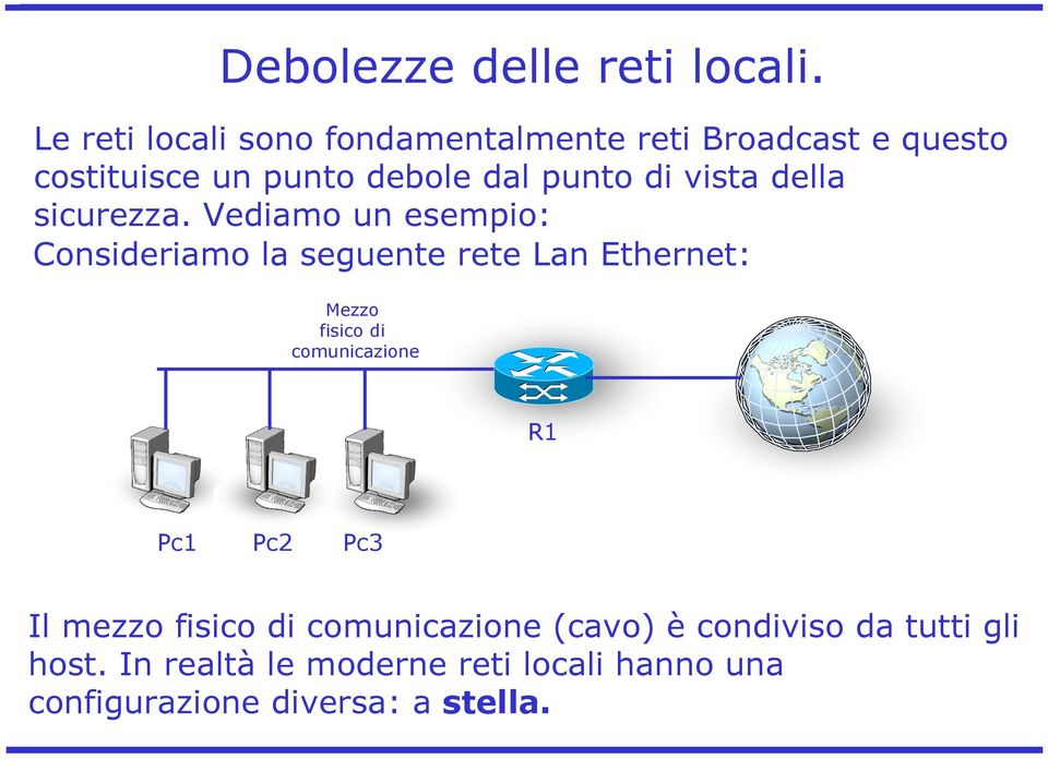 vista della sicurezza.