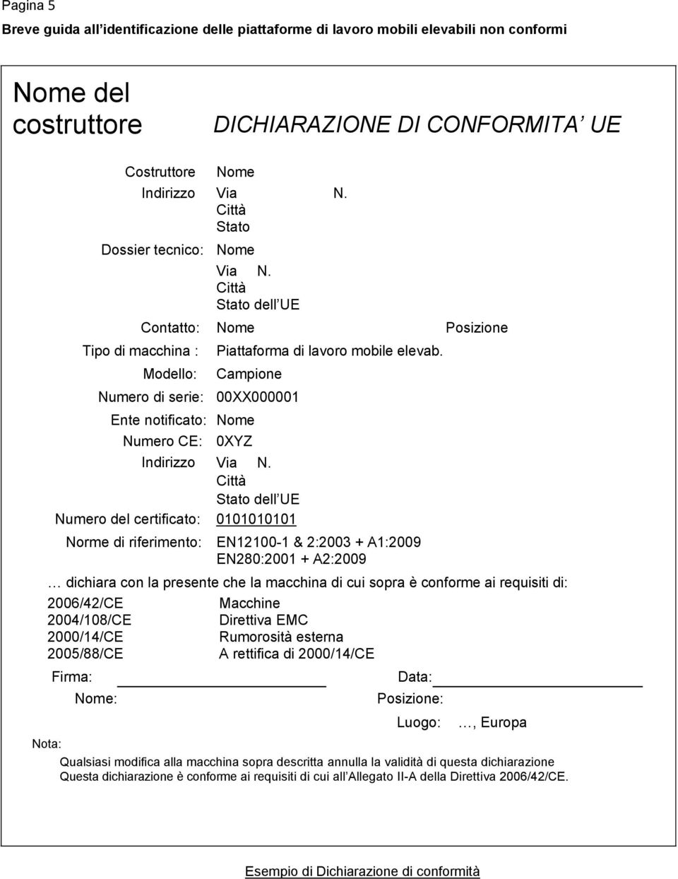 Città Stato dell UE Numero del certificato: 0101010101 Norme di riferimento: EN12100-1 & 2:2003 + A1:2009 EN280:2001 + A2:2009 dichiara con la presente che la macchina di cui sopra è conforme ai