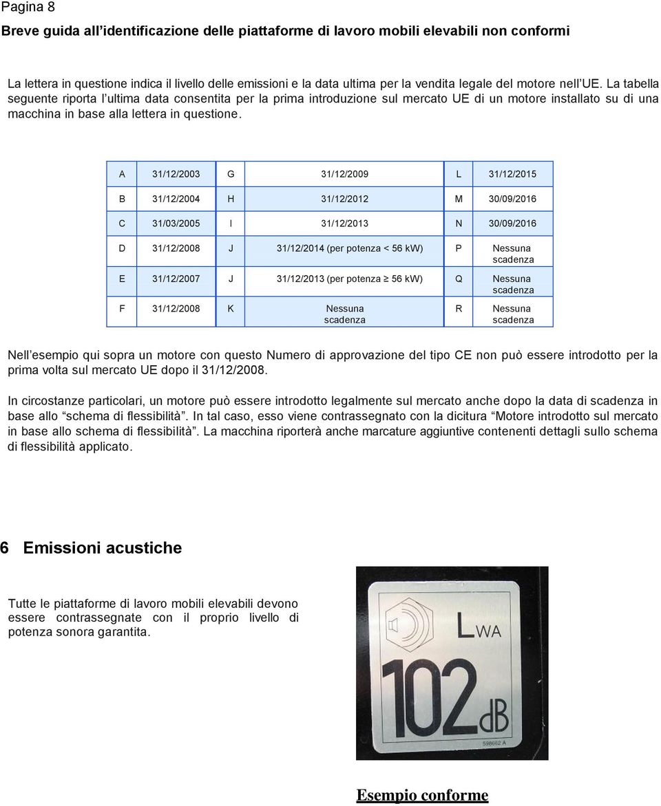 A 31/12/2003 G 31/12/2009 L 31/12/2015 B 31/12/2004 H 31/12/2012 M 30/09/2016 C 31/03/2005 I 31/12/2013 N 30/09/2016 D 31/12/2008 J 31/12/2014 (per potenza < 56 kw) P Nessuna scadenza E 31/12/2007 J