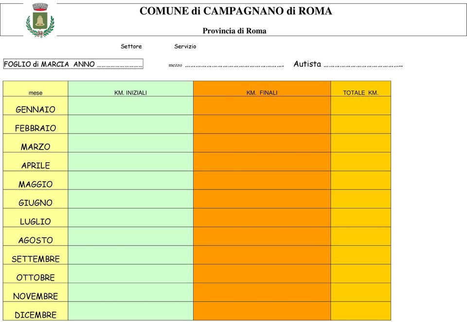 INIZIALI KM. FINALI TOTALE KM.