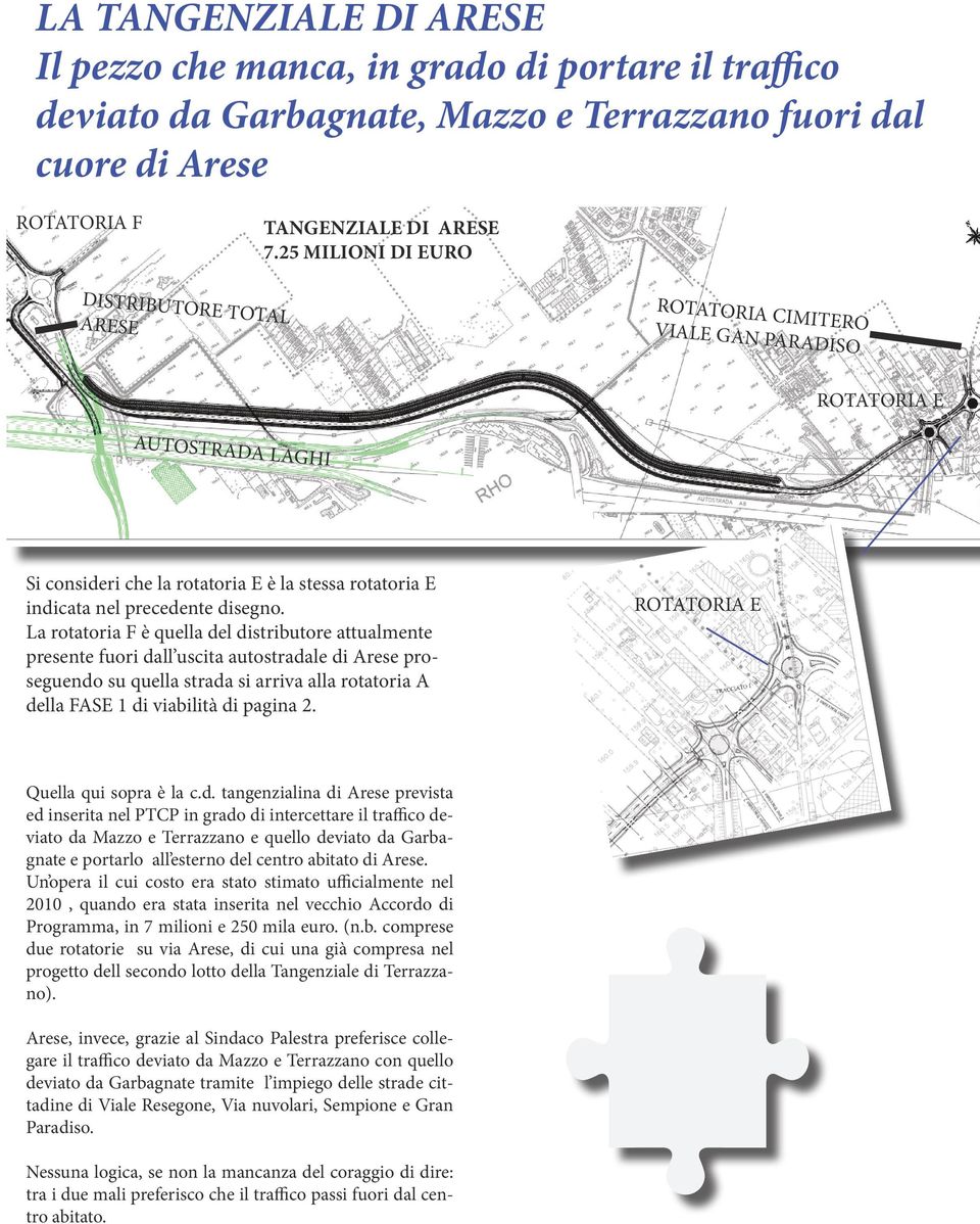 La rotatoria F è quella del distributore attualmente presente fuori dall uscita autostradale di Arese proseguendo su quella strada si arriva alla rotatoria A della FASE 1 di viabilità di pagina 2.