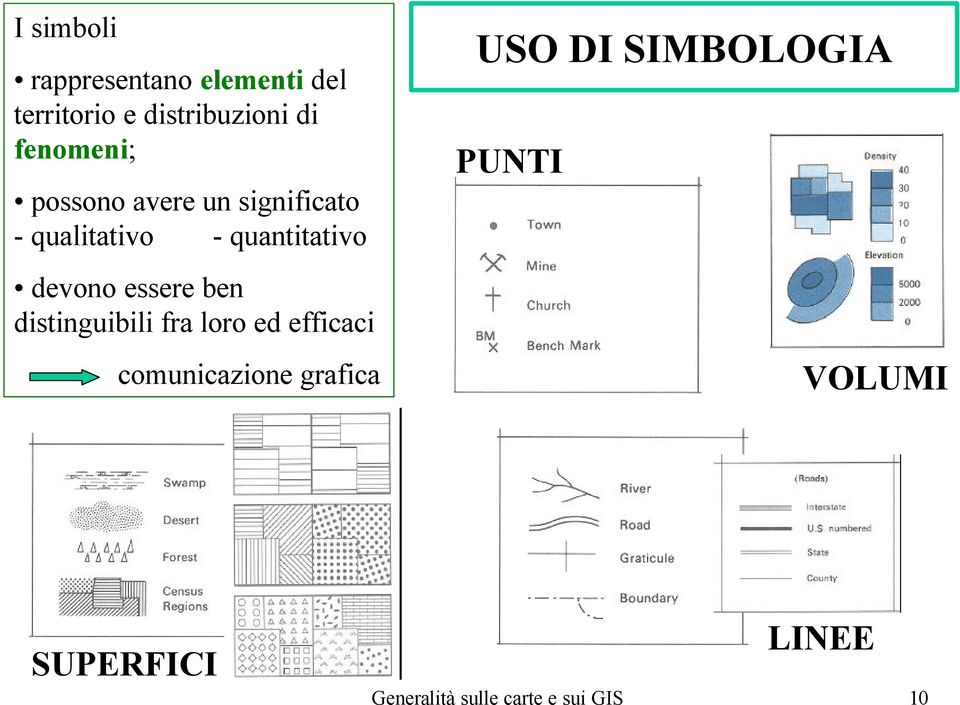 devono essere ben distinguibili fra loro ed efficaci comunicazione