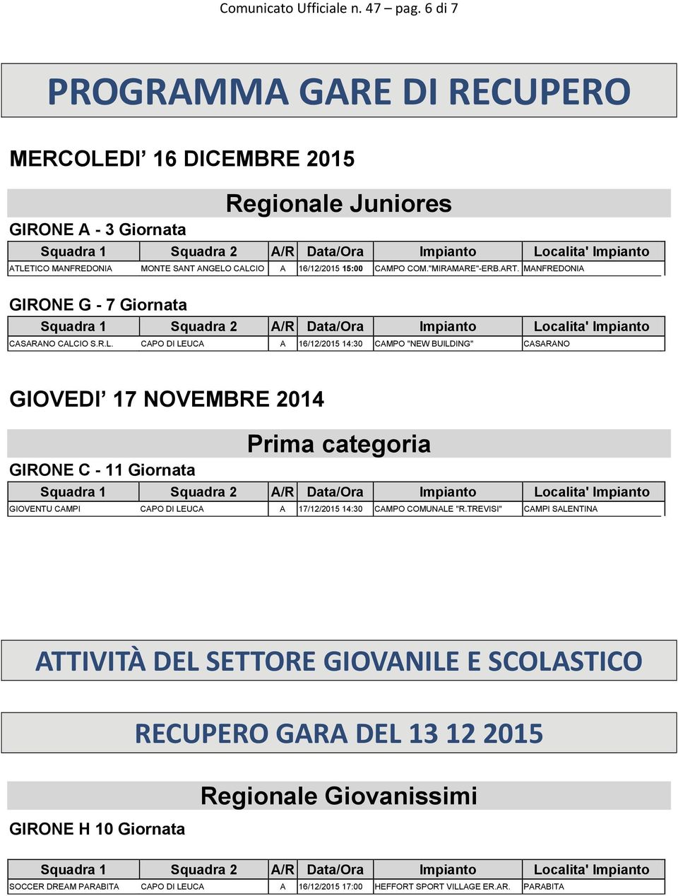 "MIRAMARE"-ERB.ART. MANFREDONIA GIRONE G - 7 Giornata CASARANO CALC