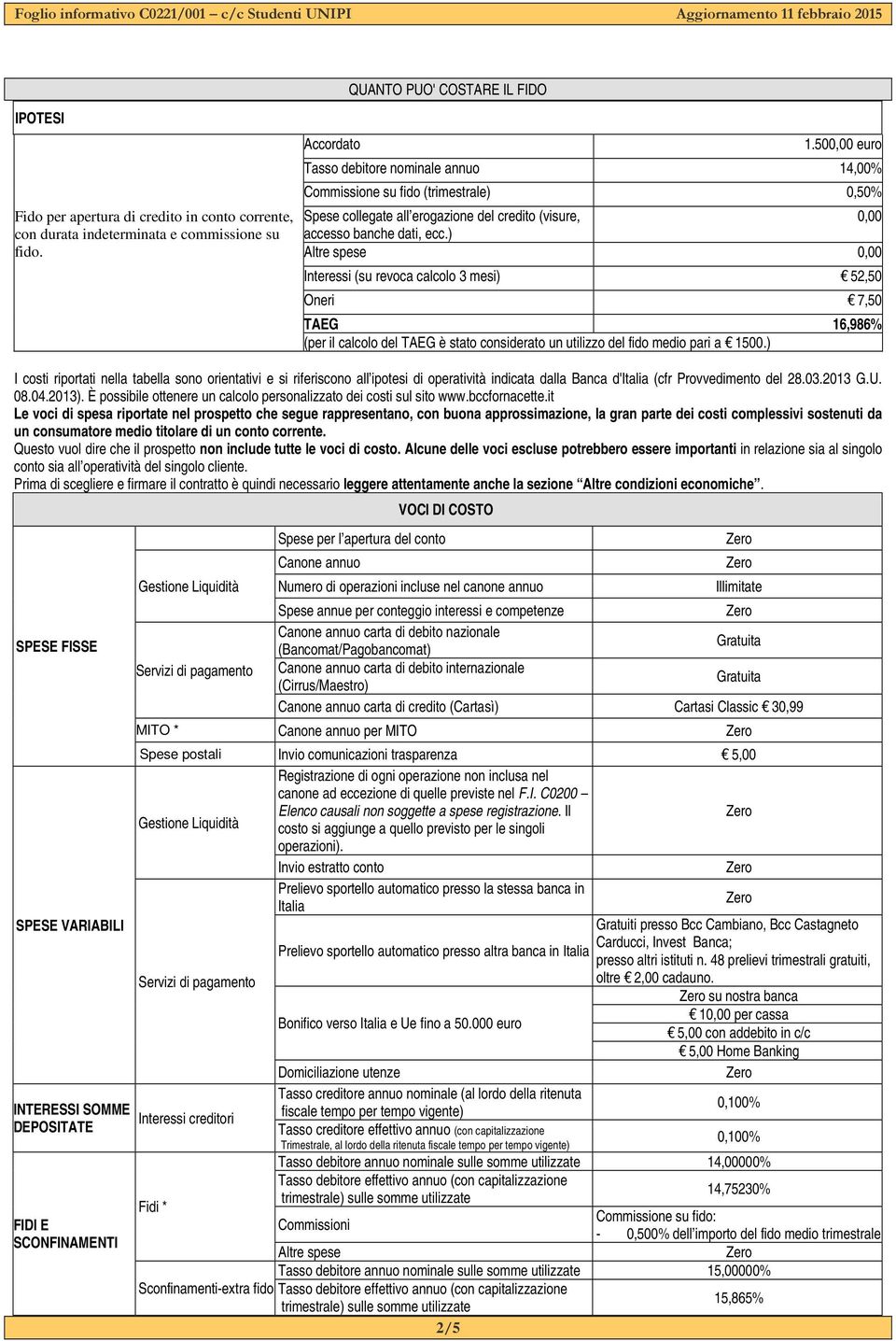 ) 0,00 Interessi (su revoca calcolo 3 mesi) 52,50 Oneri 7,50 TAEG 16,986% (per il calcolo del TAEG è stato considerato un utilizzo del fido medio pari a 1500.