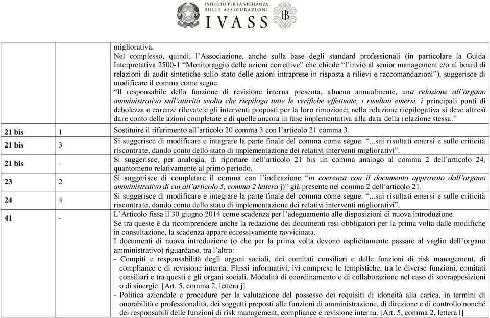 management e/o al board di relazioni di audit sintetiche sullo stato delle azioni intraprese in risposta a rilievi e raccomandazioni ), suggerisce di modificare il comma come segue.