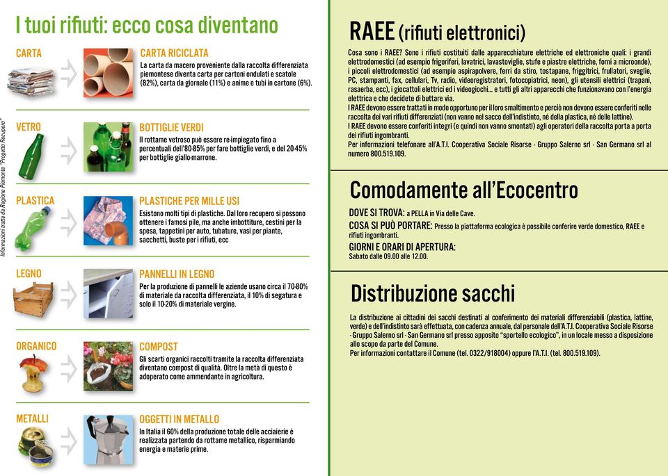 BOTTIGLIE VERDI Il rottame vetroso può essere re-impiegato fino a percentuali dell 0-% per fare bottiglie verdi, e del -% per bottiglie giallo-marrone.