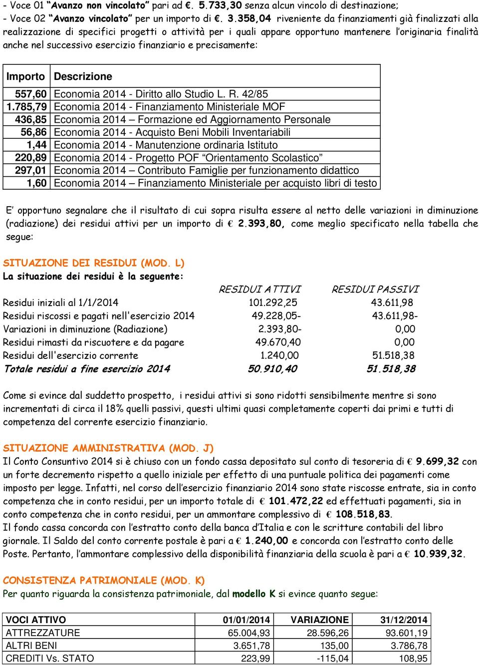 finanziario e precisamente: Importo Descrizione 557,60 Economia 2014 - Diritto allo Studio L. R. 42/85 1.
