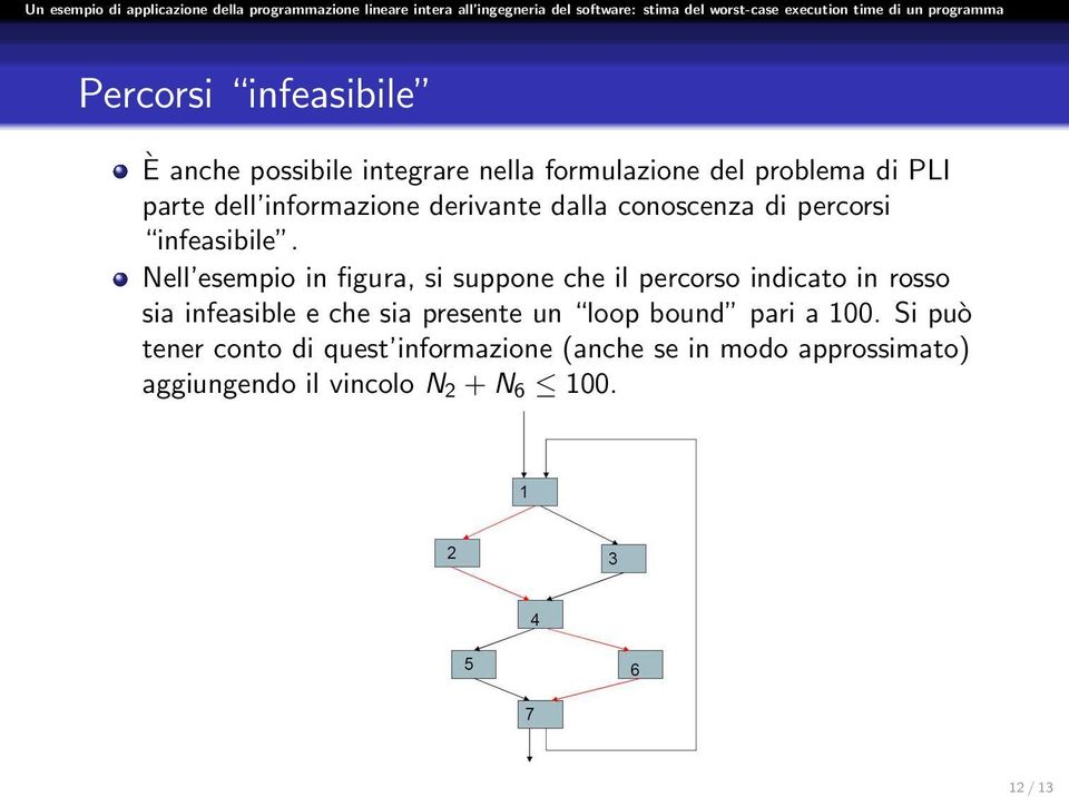 Nell esempio in figura, si suppone che il percorso indicato in rosso sia infeasible e che sia presente