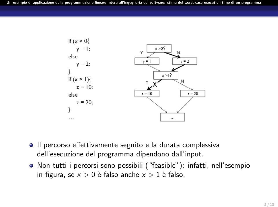 Non tutti i percorsi sono possibili ( feasible ): infatti,