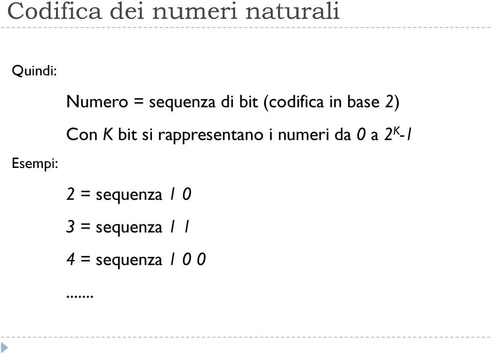 K bit si rappresentano i numeri da 0 a 2 K -1 2